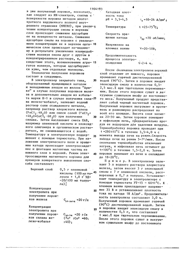 Способ получения высокодисперсного магнитного порошка (патент 1104193)