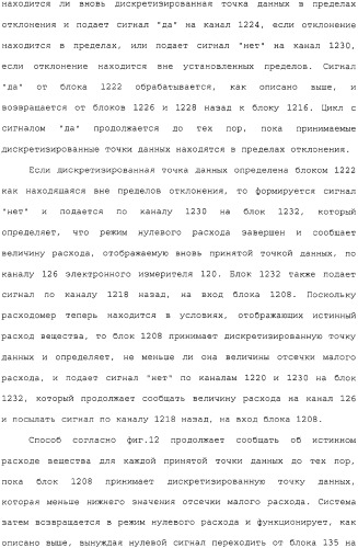 Способ и устройство для коррекции выходной информации в устройстве измерения расхода (патент 2320966)