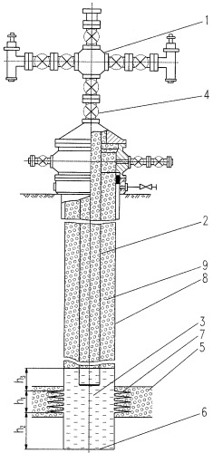 Способ консервации газоконденсатной скважины в условиях аномально низких пластовых давлений (патент 2339789)