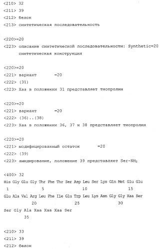 Способы подавления глюкагона (патент 2247575)