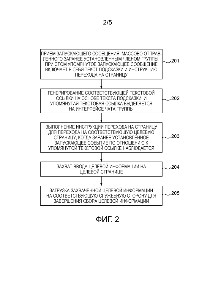 Способ и устройство сбора информации (патент 2643486)