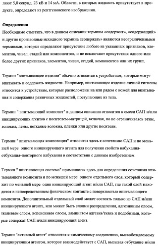 Впитывающие изделия, содержащие впитывающие материалы, проявляющие свойства отбухания/ вторичного набухания (патент 2490029)
