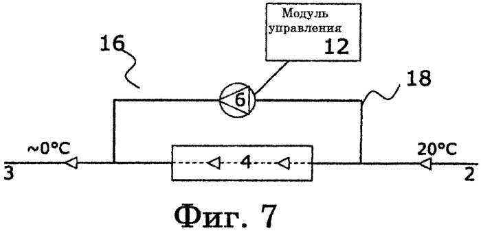 Способ и система розлива напитков (патент 2558340)