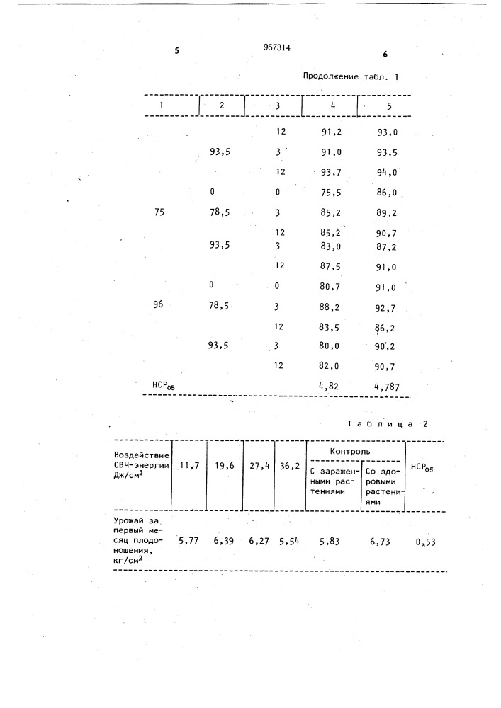 Способ обработки семян и устройство для его осуществления (патент 967314)