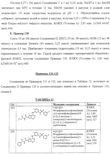 Способы лечения состояний, обусловленных p38 киназами, и пирролотриазиновые соединения, применимые в качестве ингибиторов киназ (патент 2316556)