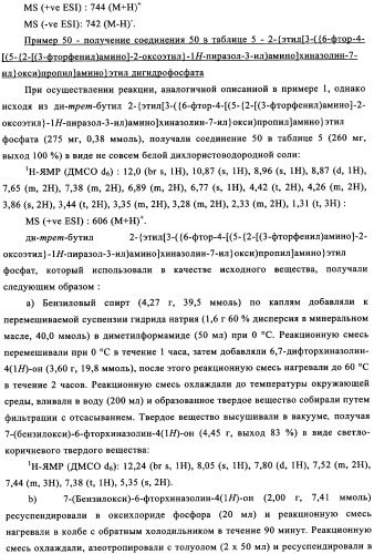 Производные фосфонооксихиназолина и их фармацевтическое применение (патент 2350611)