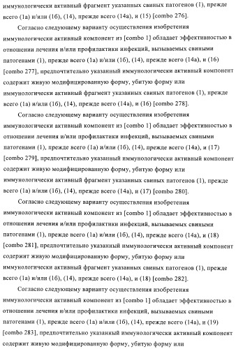 Иммуногенные композиции, содержащие lawsonia intracellularis (патент 2443430)