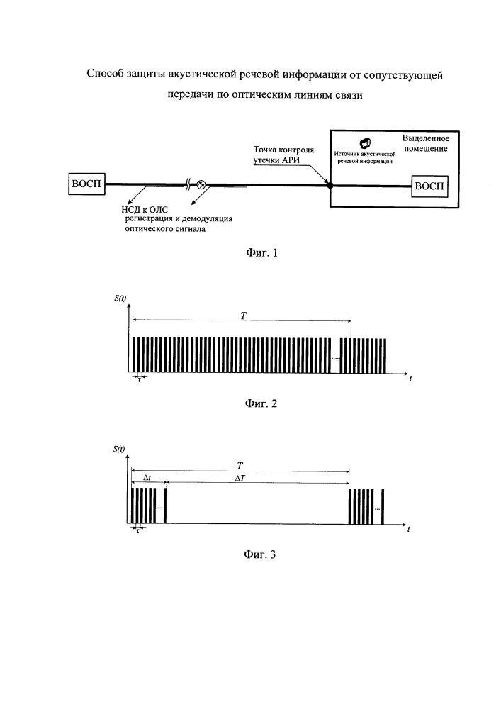 Способ защиты акустической речевой информации от сопутствующей передачи по оптическим линиям связи (патент 2609893)