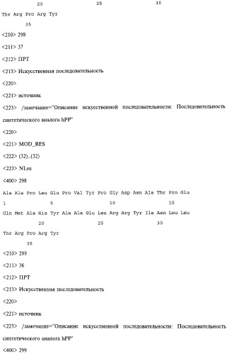 Аналог панкреатического полипептида человека (варианты), фармацевтическая композиция на его основе, способ лечения ожирения или диабета, способ снижения аппетита, уменьшения поглощения пищи или снижения потребления калорий и способ косметического снижения массы посредством указанного аналога (патент 2506273)