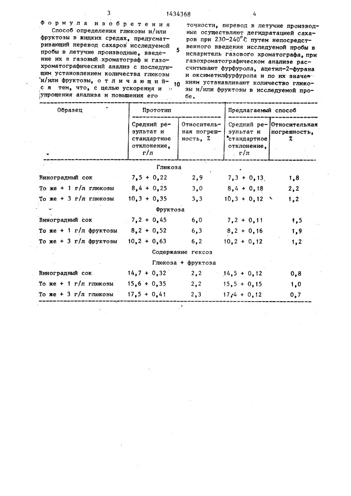Способ определения глюкозы и/или фруктозы в жидких средах (патент 1434368)