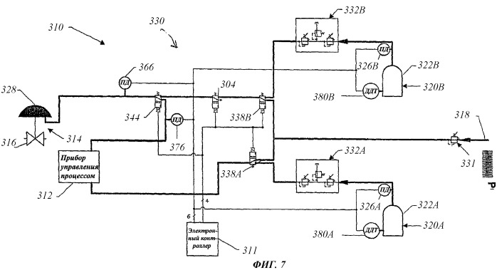 Система и способ измерения расхода текучей среды, используемой для управления процессом (патент 2430401)