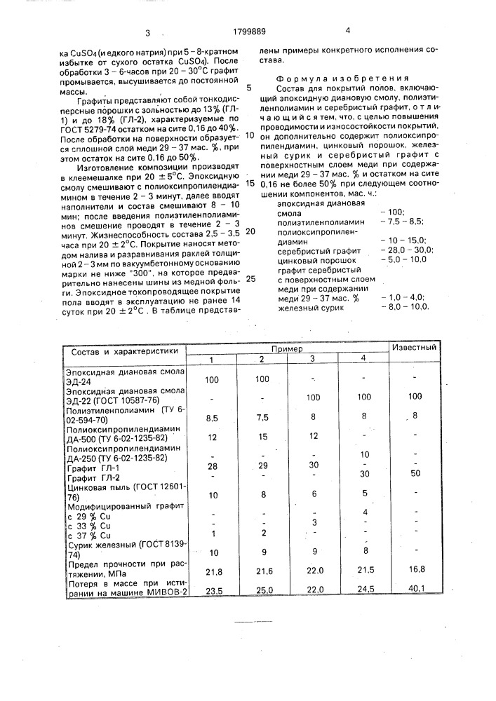 Состав для покрытий полов (патент 1799889)