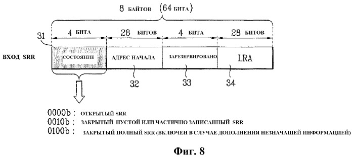 Оптический диск однократной записи, способ и устройство для записи на него информации управления (патент 2355047)