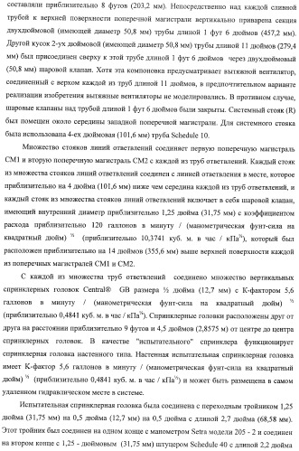 Система и способ для оценки потока текучей среды в трубопроводной системе (патент 2417403)