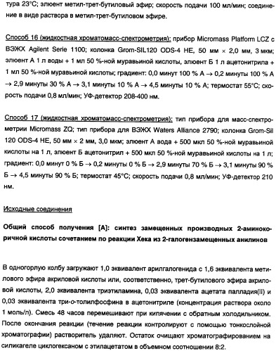 Замещенные дигидрохиназолины с противовирусными свойствами (патент 2360912)