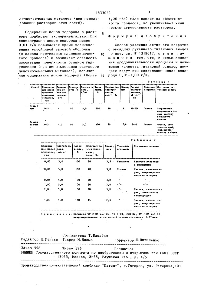 Способ удаления активного покрытия с оксидных рутениево- титановых анодов (патент 1633022)