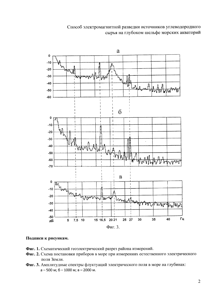Способ электромагнитной разведки источников углеводородного сырья на глубоком шельфе морских акваторий (патент 2627670)