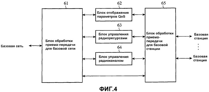 Терминал мобильной связи и система радиосвязи (патент 2328825)