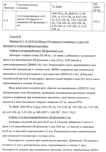 Новые производные фталазинона в качестве ингибиторов киназы аврора-а (патент 2397166)