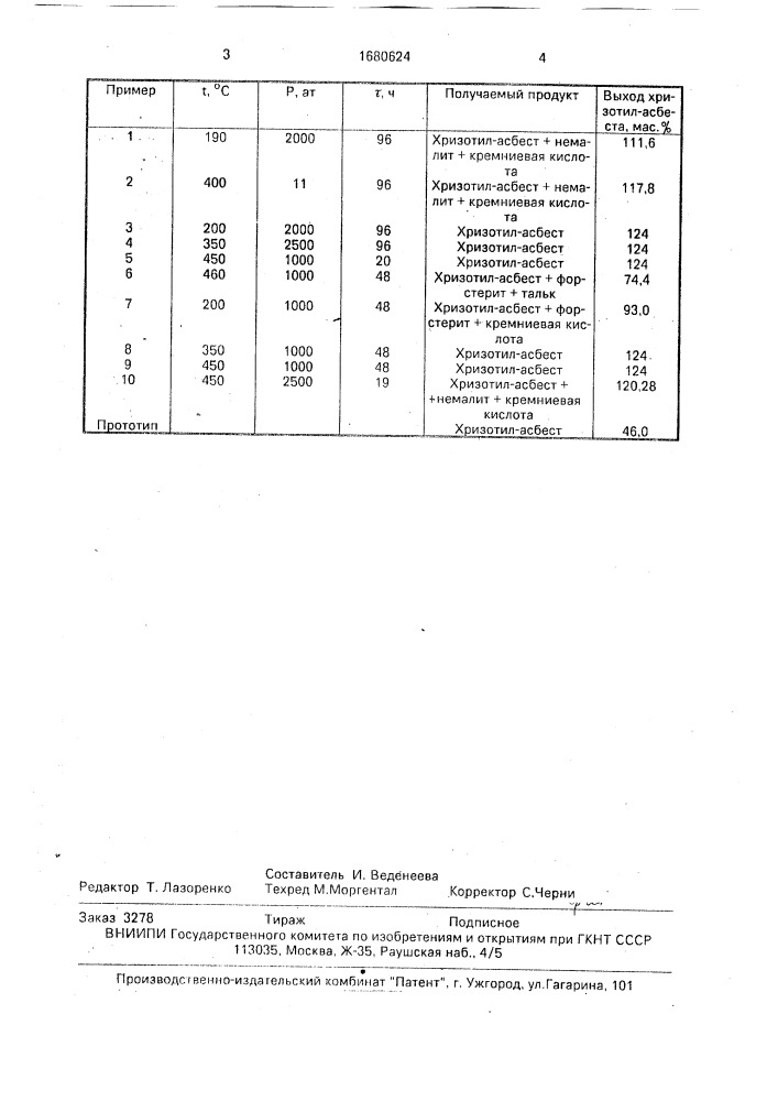 Способ очистки хризотил-асбеста от магнийсодержащих примесей (патент 1680624)