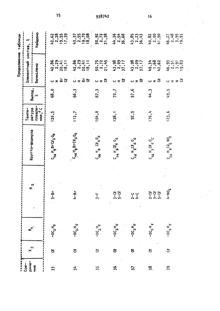 Способ получения производных 2-фенил-4-пирона (патент 938742)