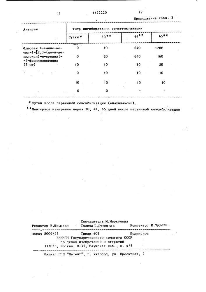 Способ получения дигидрохлоридов производных ди-0- @ - алкилглицеринов (патент 1122220)