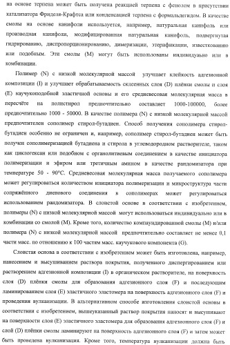 Слоистая основа и способ ее изготовления, а также внутренняя оболочка пневматической шины и пневматическая шина (патент 2406617)