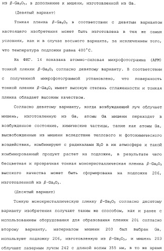 Способ выращивания тонкой монокристаллической пленки, светоизлучающее устройство на основе ga2o 3 и способ его изготовления (патент 2313623)