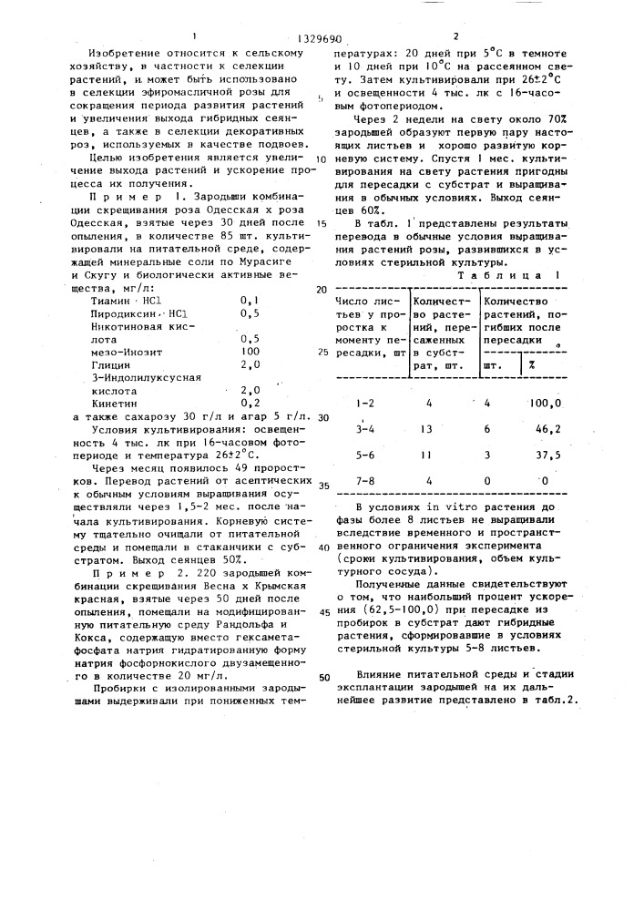 Способ выращивания растений эфиромасличной розы (патент 1329690)