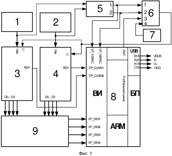 Стереоскопическое устройство выделения динамических объектов (патент 2583708)