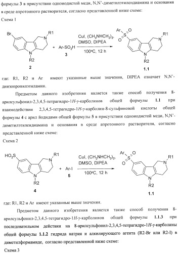 Замещенные 8-сульфонил-2,3,4,5-тетрагидро-1н-гамма-карболины, лиганды, фармацевтическая композиция, способ их получения и применения (патент 2404180)