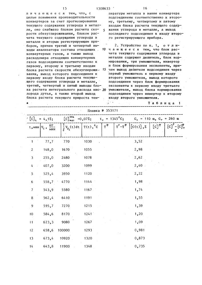 Устройство для контроля параметров конвертерного процесса (патент 1308633)