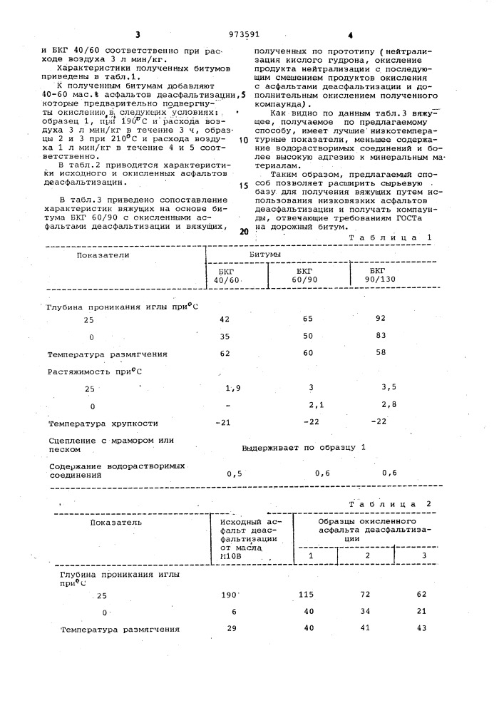 Способ получения вяжущего (патент 973591)