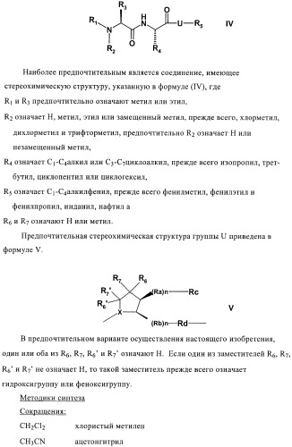 Ингибиторы iap (патент 2425838)