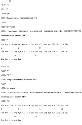 Аналог панкреатического полипептида человека (варианты), фармацевтическая композиция на его основе, способ лечения ожирения или диабета, способ снижения аппетита, уменьшения поглощения пищи или снижения потребления калорий и способ косметического снижения массы посредством указанного аналога (патент 2506273)