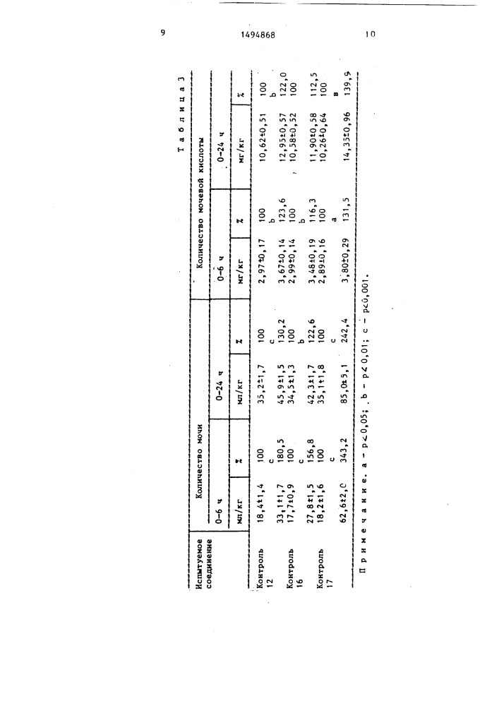 Способ получения производных диоксолобензизоксазола (патент 1494868)