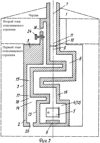 Отопительный камин экономичный деликатный многофункциональный (ок-эдм) (патент 2261400)