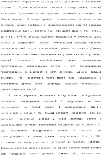 Система распределения цифрового контента (патент 2308079)