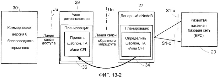 Временное мультиплексирование внутри подкадров (патент 2539972)