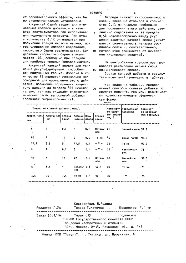 Способ получения гранул из магния и его сплавов и солевая добавка для получения гранул из магния и его сплавов (патент 1030097)