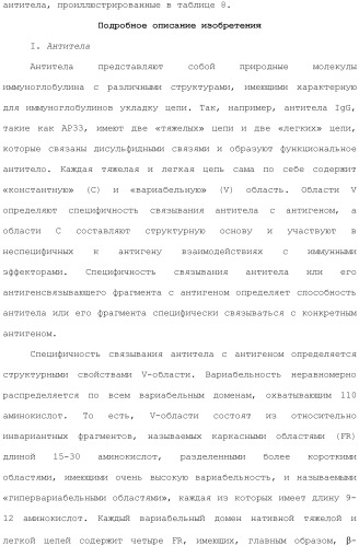 Антитела против вируса гепатита с (патент 2462475)