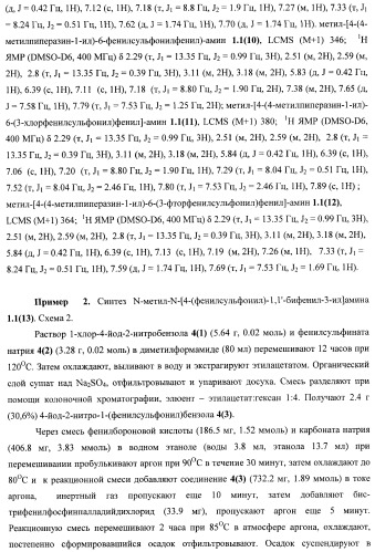 Замещенные метил-амины, антагонисты серотониновых 5-ht6 рецепторов, способы получения и применения (патент 2443697)