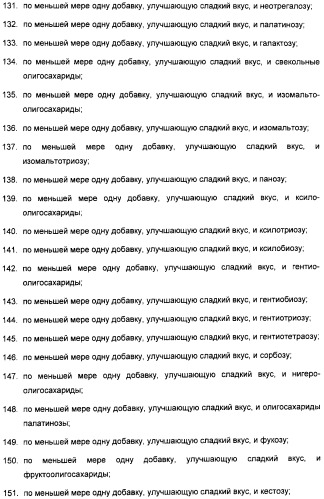 Композиция интенсивного подсластителя с антиоксидантом и подслащенные ею композиции (патент 2424734)