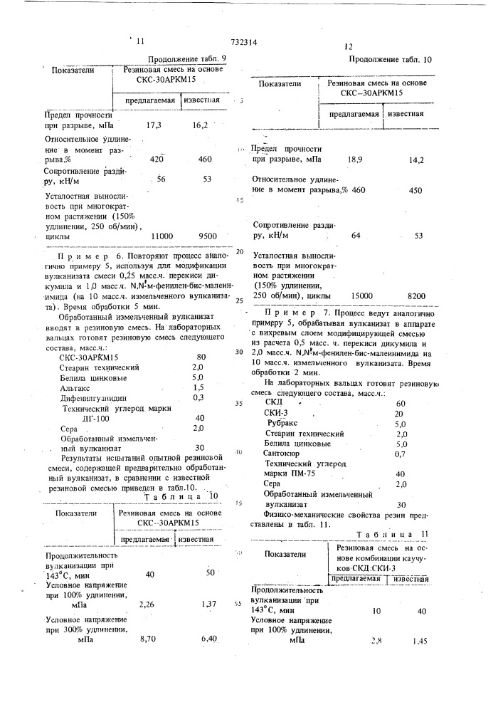 Вулканизуемая резиновая смесь на основе ненасыщенного каучука (патент 732314)