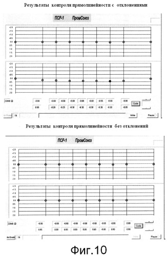 Устройство автоматического контроля прямолинейности сварных стыков рельсов и способ его использования (патент 2520884)