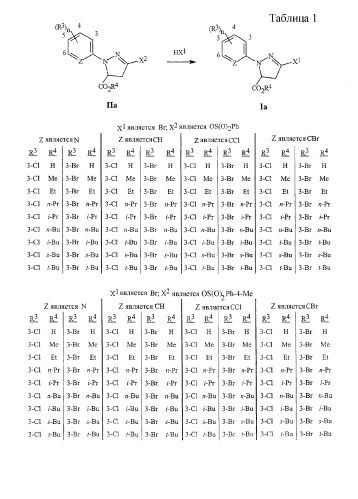 Способ получения 3-галоген-4,5-дигидро-1н-пиразолов (патент 2326877)