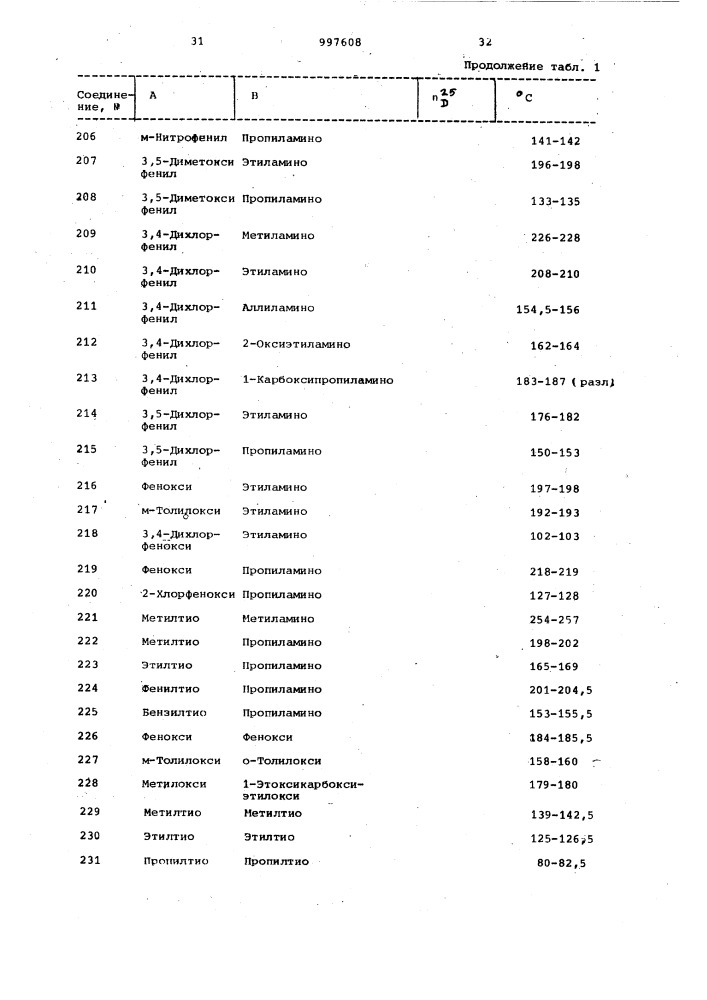 Способ получения производных 2,3-дицианопиразина (патент 997608)
