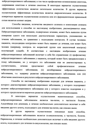 Лечение нейродегенеративных заболеваний (патент 2489155)