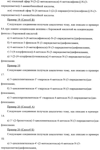 Применение производных анилина в качестве ингибиторов фосфодиэстеразы 4 (патент 2321583)