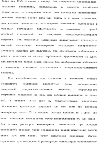 Композиция глифосата калия (патент 2335899)